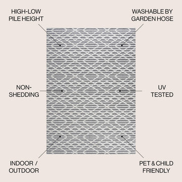 Ararat High-low Pile Moroccan Diamond Modern Indoor/outdoor Area Rug